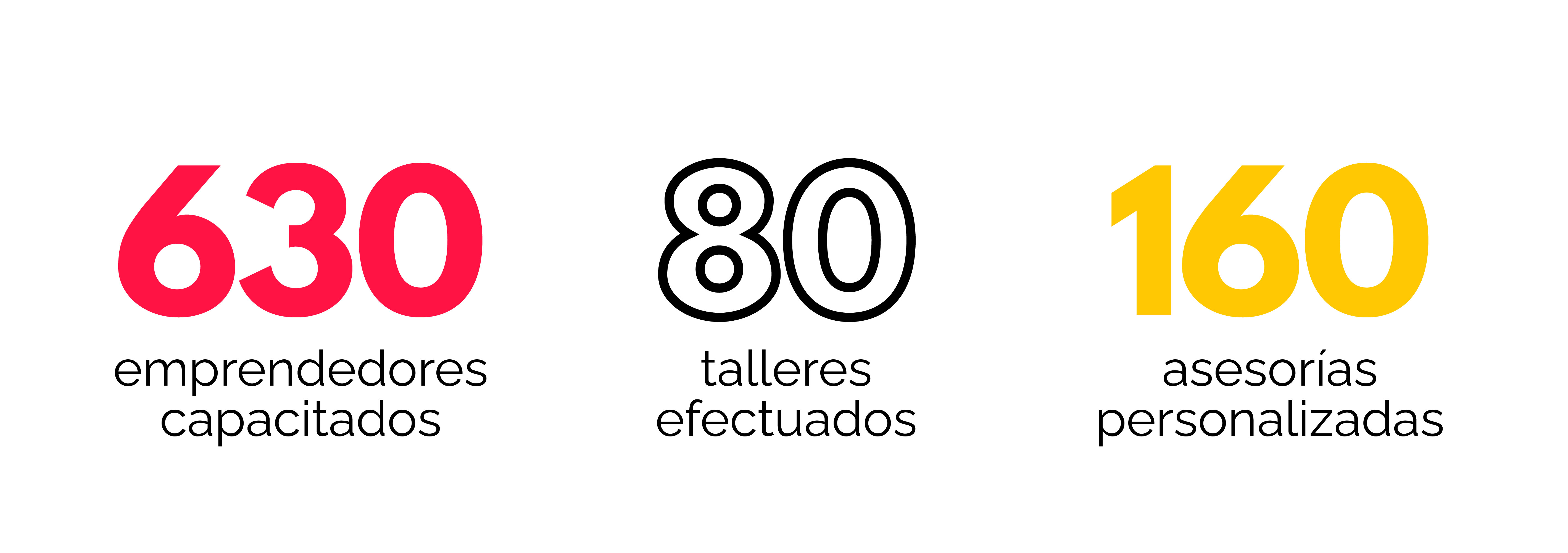 Datos nuevos-03