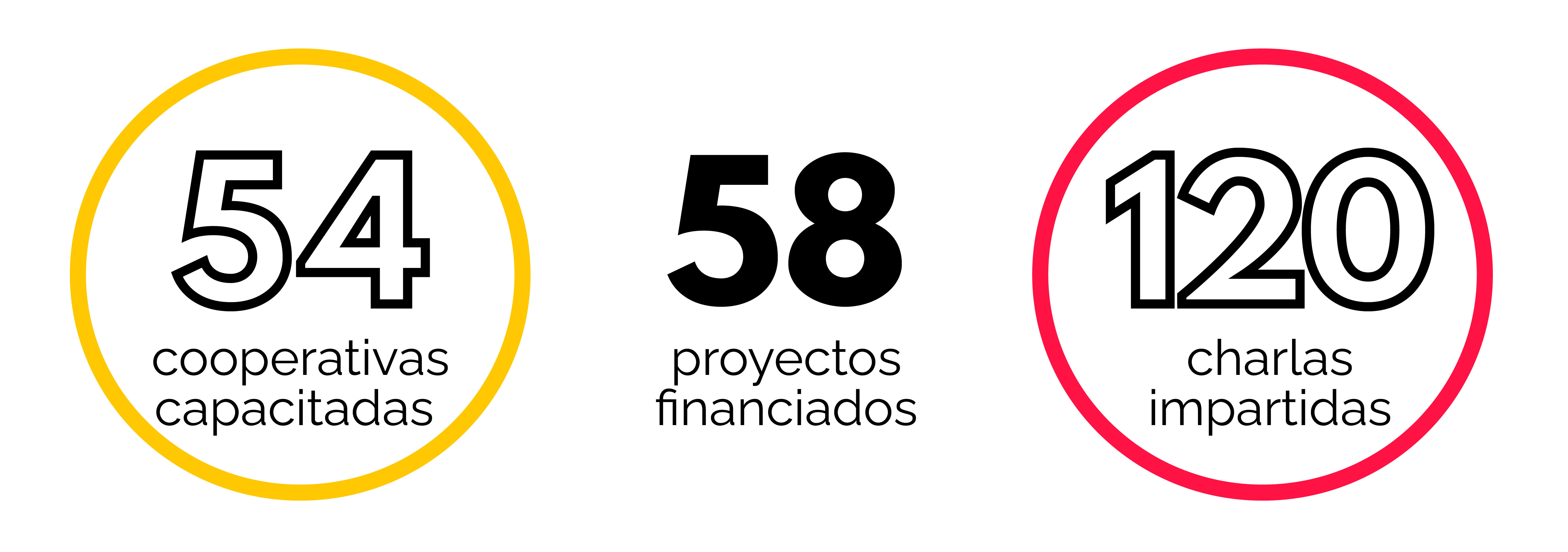 Datos nuevos-04